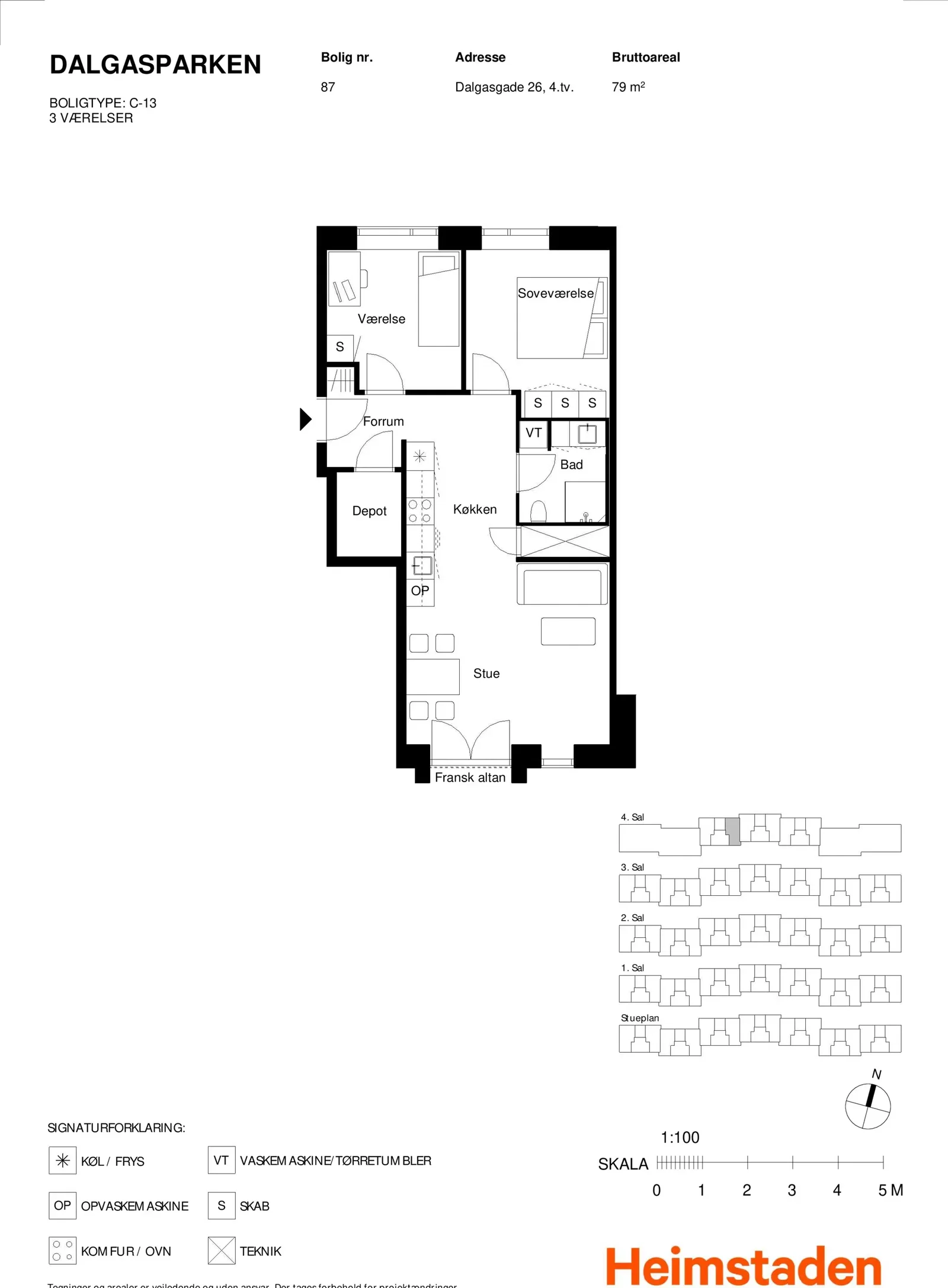 Visual presentation of the listing