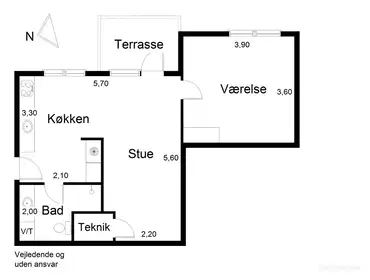 Visual presentation of the listing
