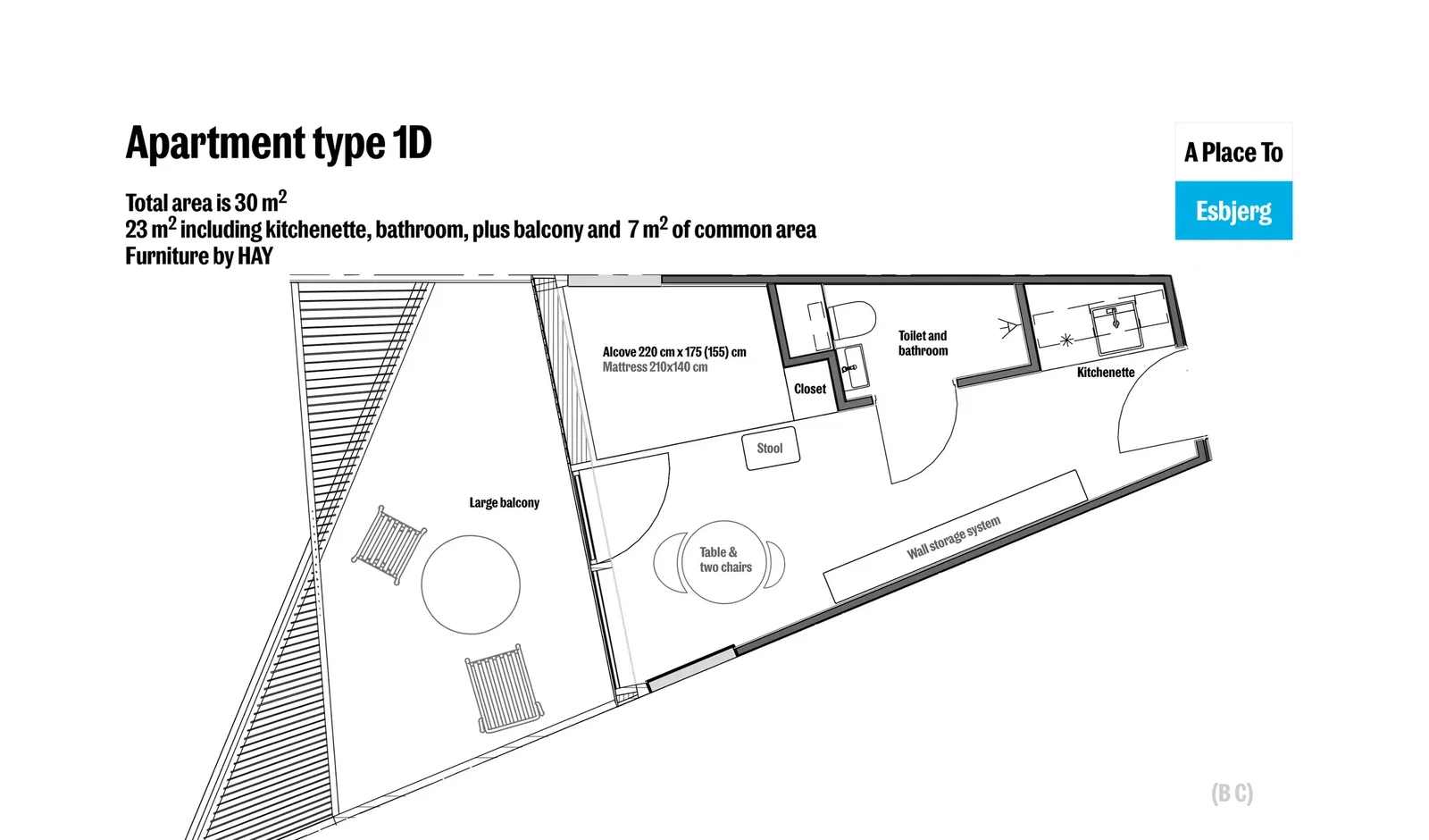 Visual presentation of the listing