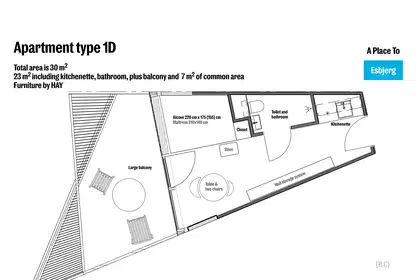 Visual presentation of the listing