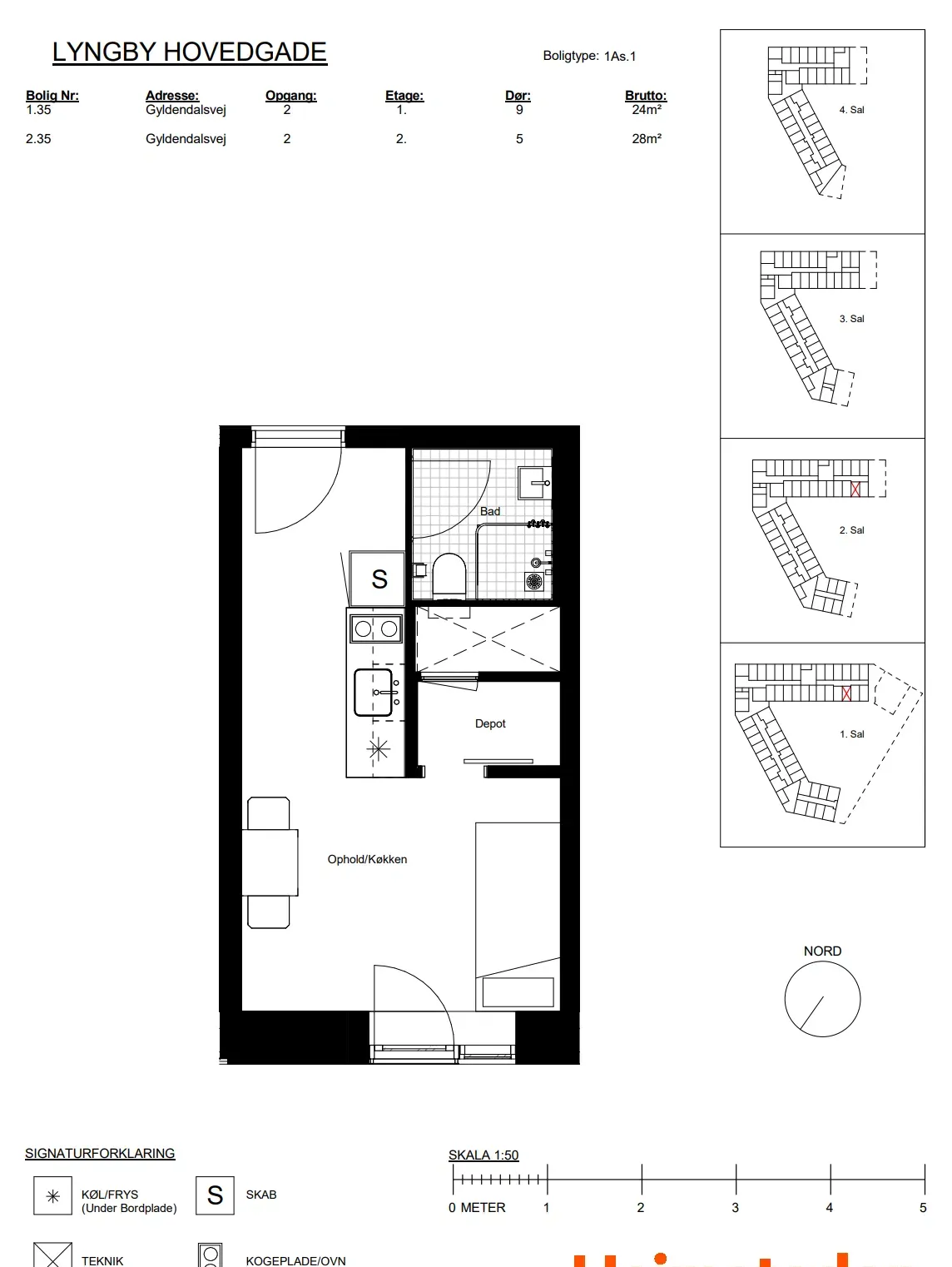 Visual presentation of the listing