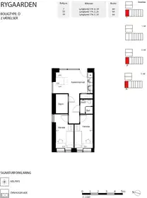 Visual presentation of the listing