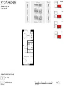 Visual presentation of the listing
