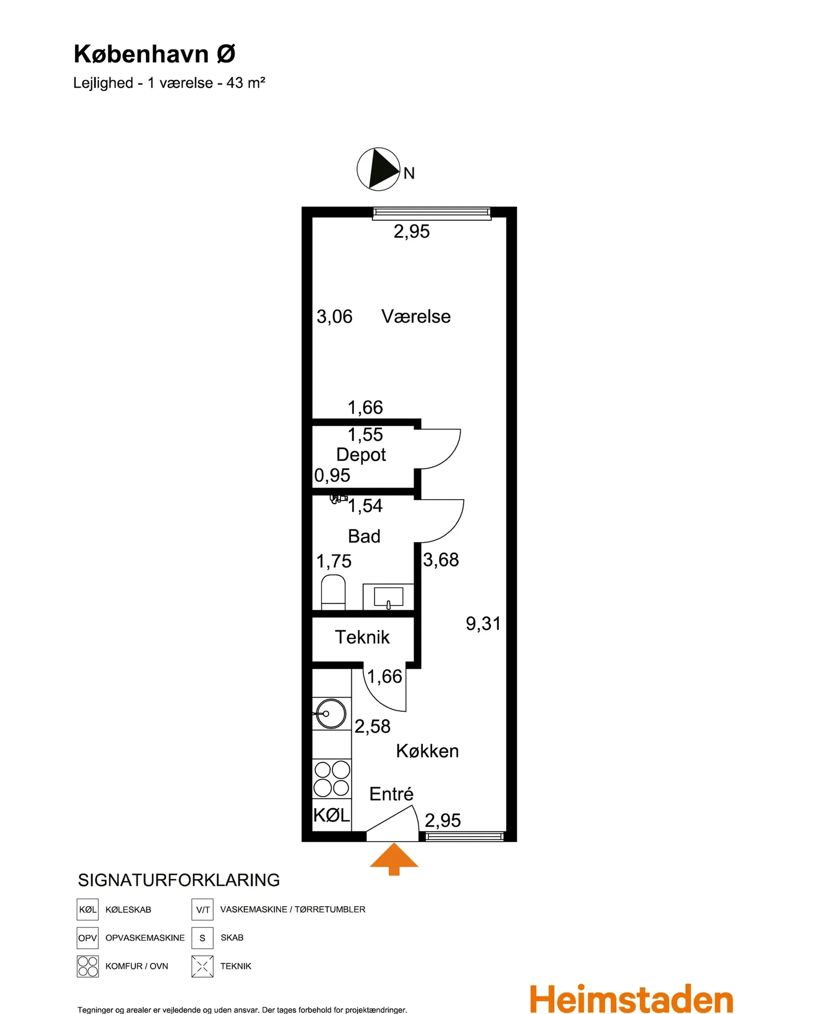 Visual presentation of the listing