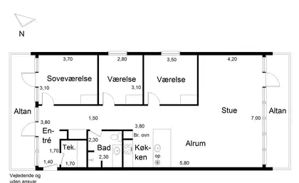 Visual presentation of the listing