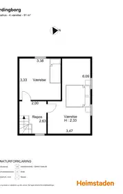 Visual presentation of the listing