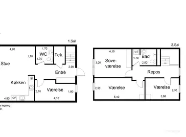 Visual presentation of the listing