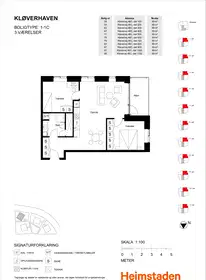 Visual presentation of the listing