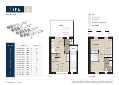 Visual presentation of the listing