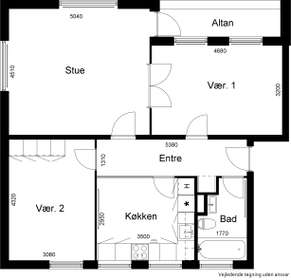 Visual presentation of the listing