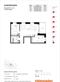 Visual presentation of the listing
