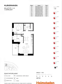 Visual presentation of the listing