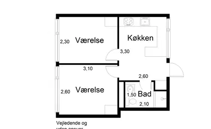 Visual presentation of the listing