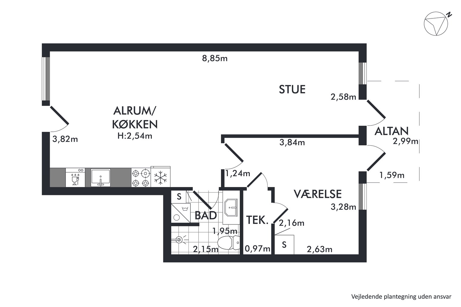 Visual presentation of the listing