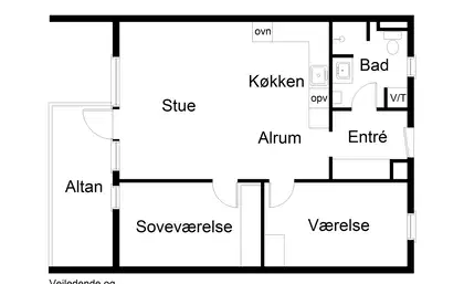 Visual presentation of the listing