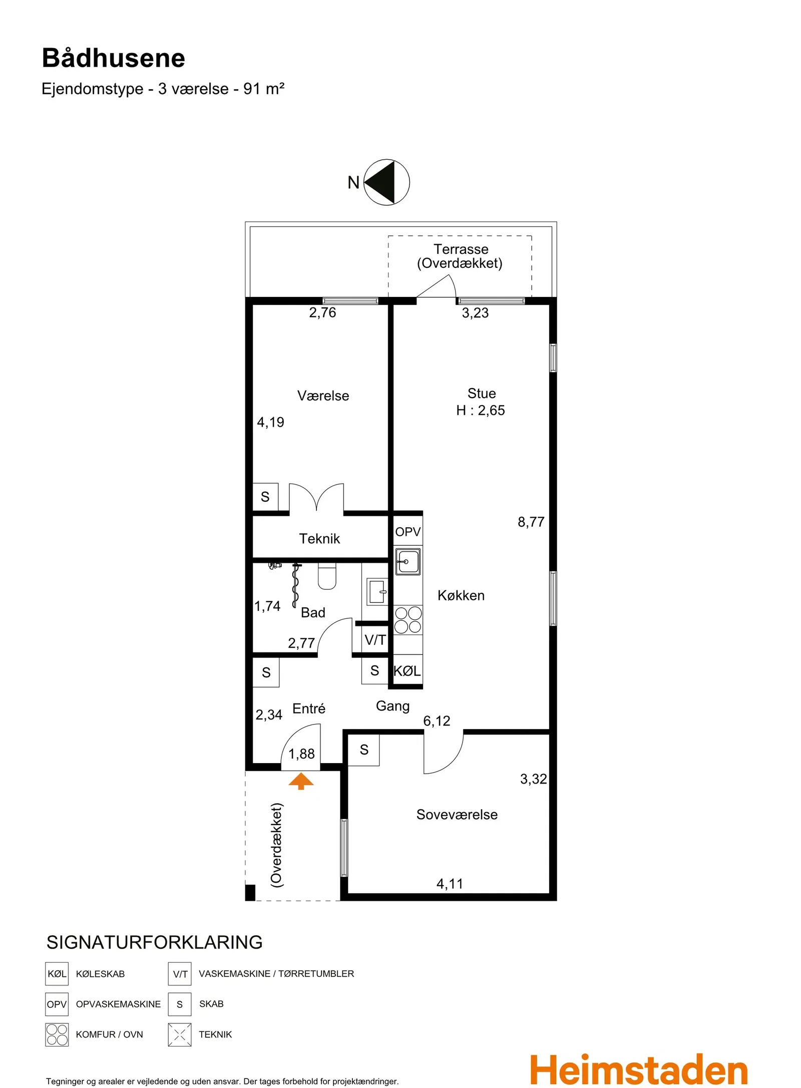 Visual presentation of the listing