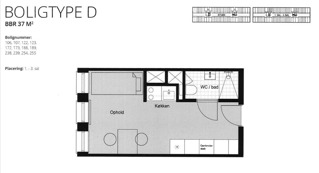 Visual presentation of the listing