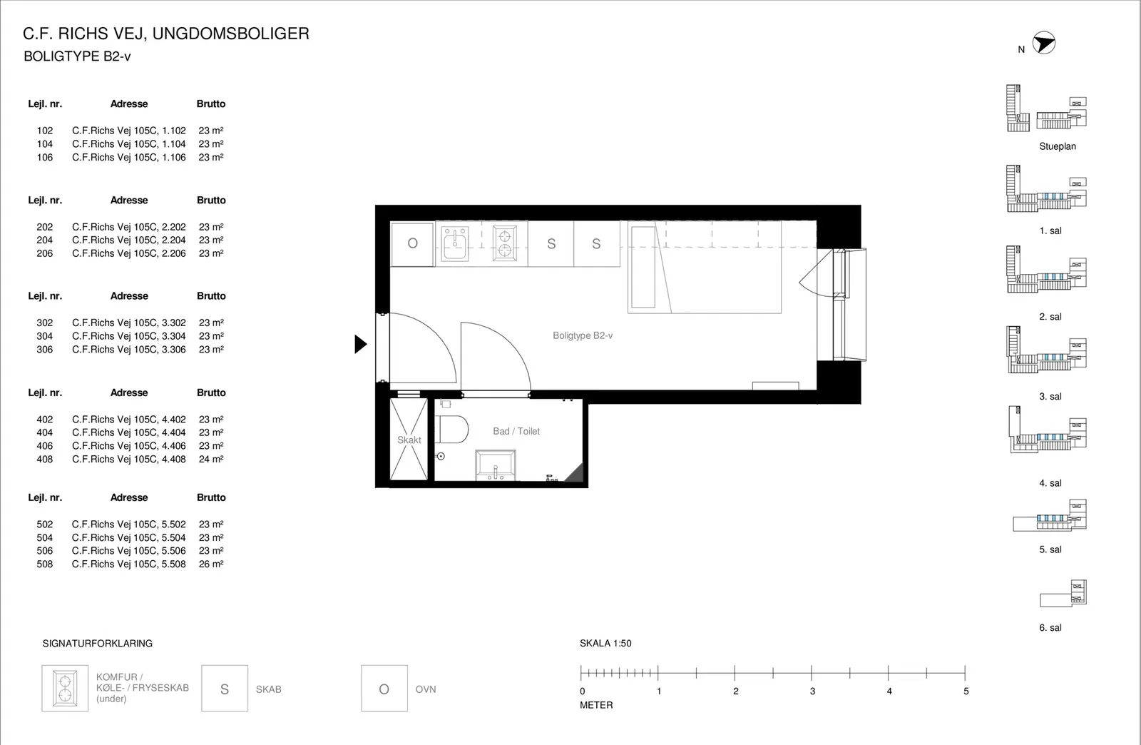 Visual presentation of the listing