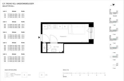 Visual presentation of the listing