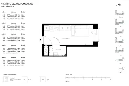 Visual presentation of the listing
