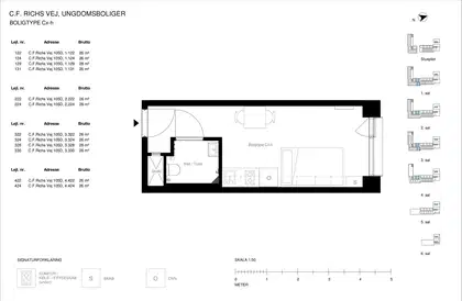 Visual presentation of the listing