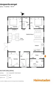 Visual presentation of the listing