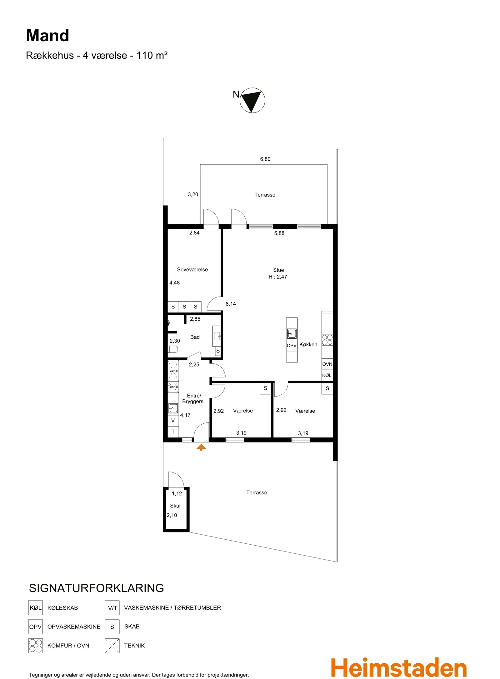 Visual presentation of the listing