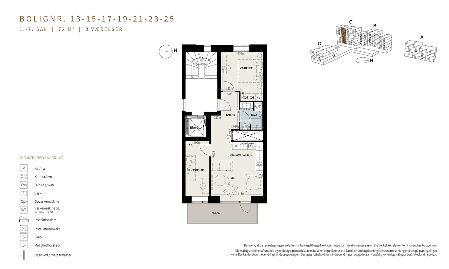 Visual presentation of the listing