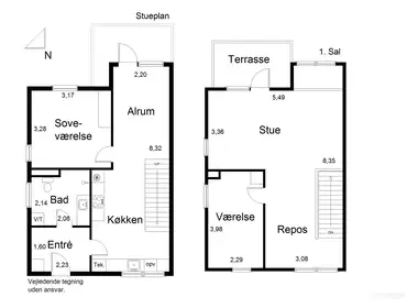 Visual presentation of the listing