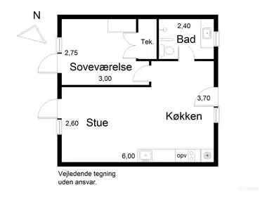Visual presentation of the listing