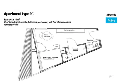 Visual presentation of the listing