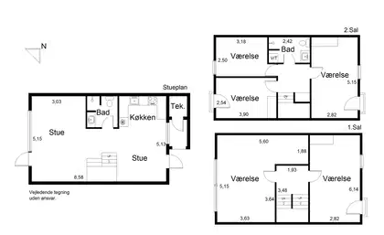 Visual presentation of the listing