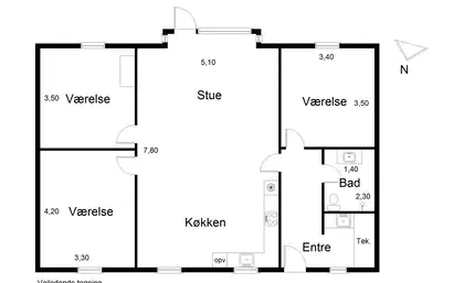 Visual presentation of the listing