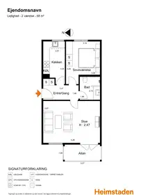Visual presentation of the listing
