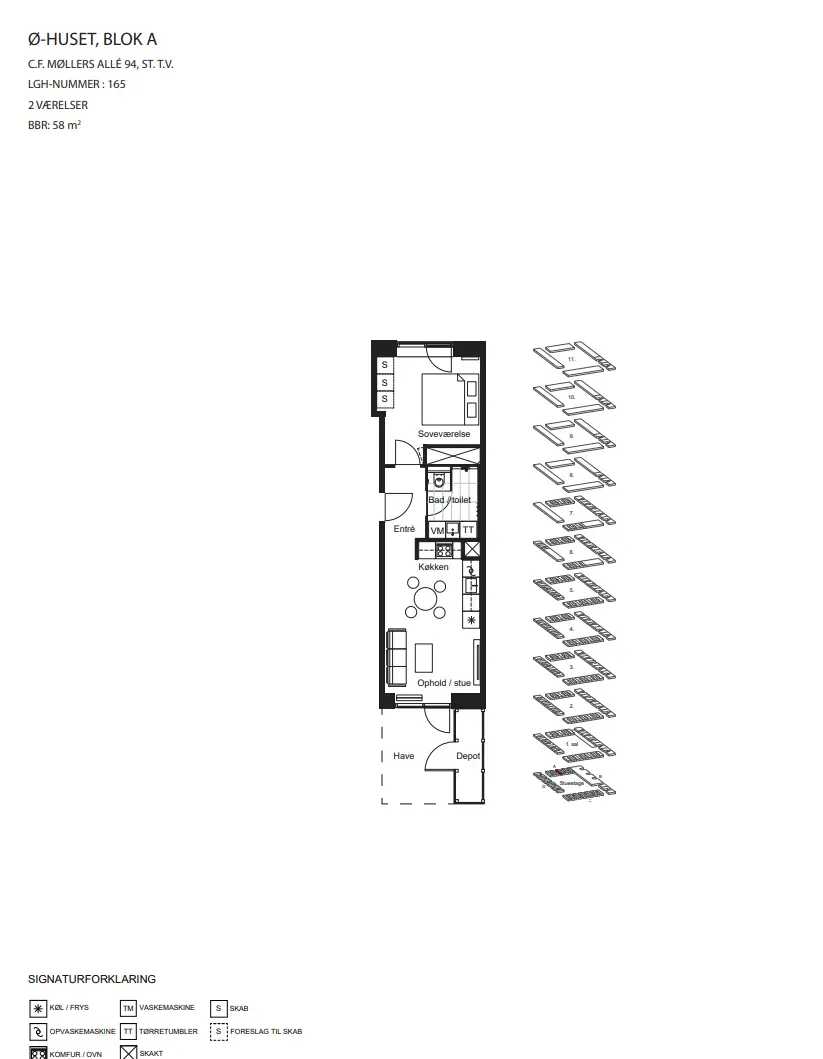 Visual presentation of the listing
