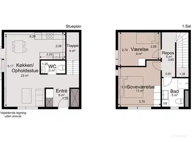 Visual presentation of the listing