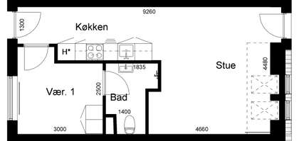 Visual presentation of the listing