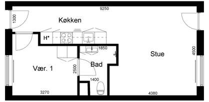 Visual presentation of the listing