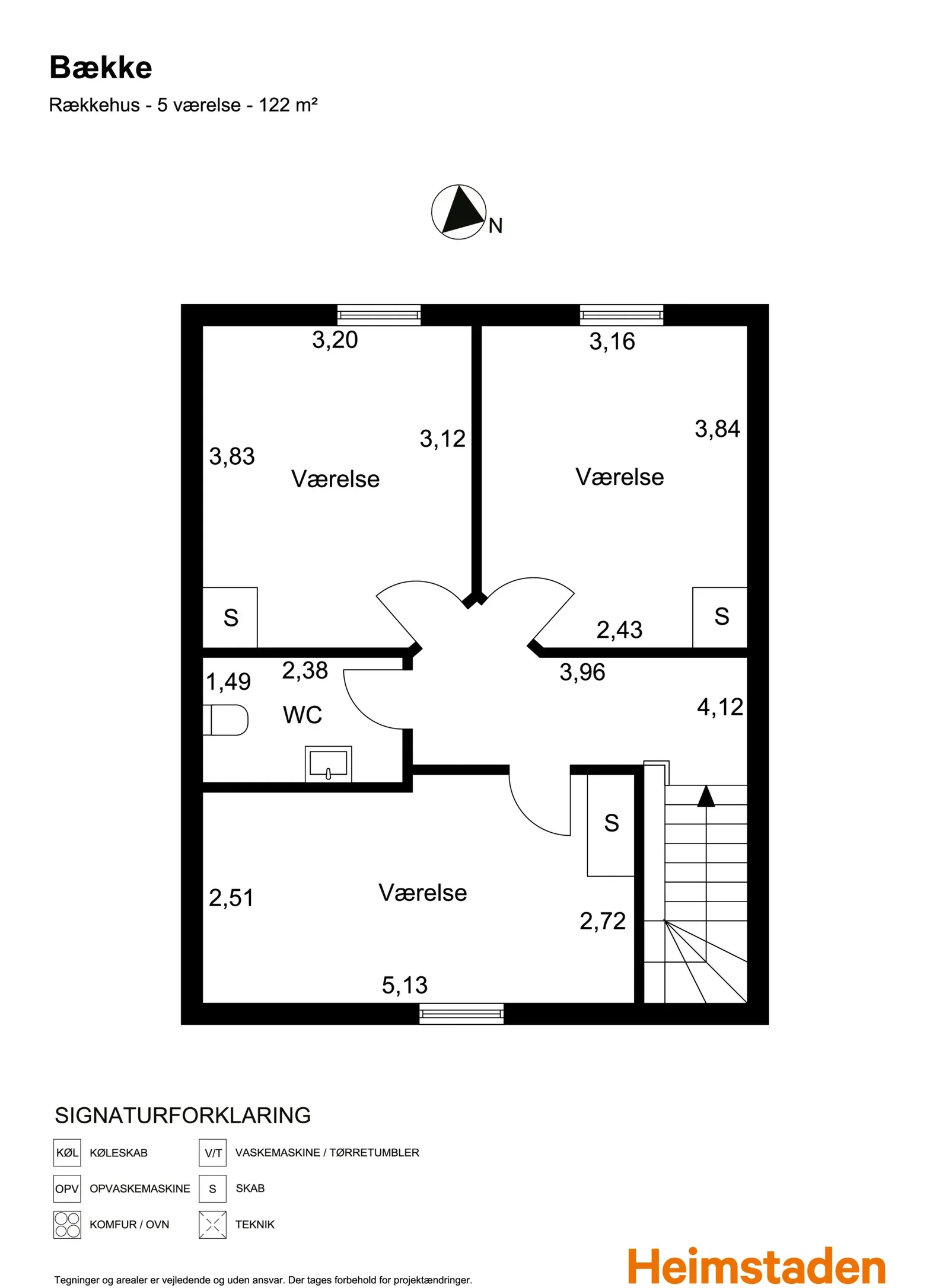 Visual presentation of the listing