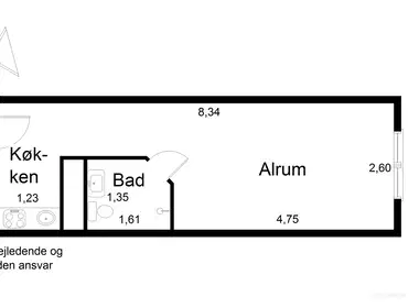 Visual presentation of the listing