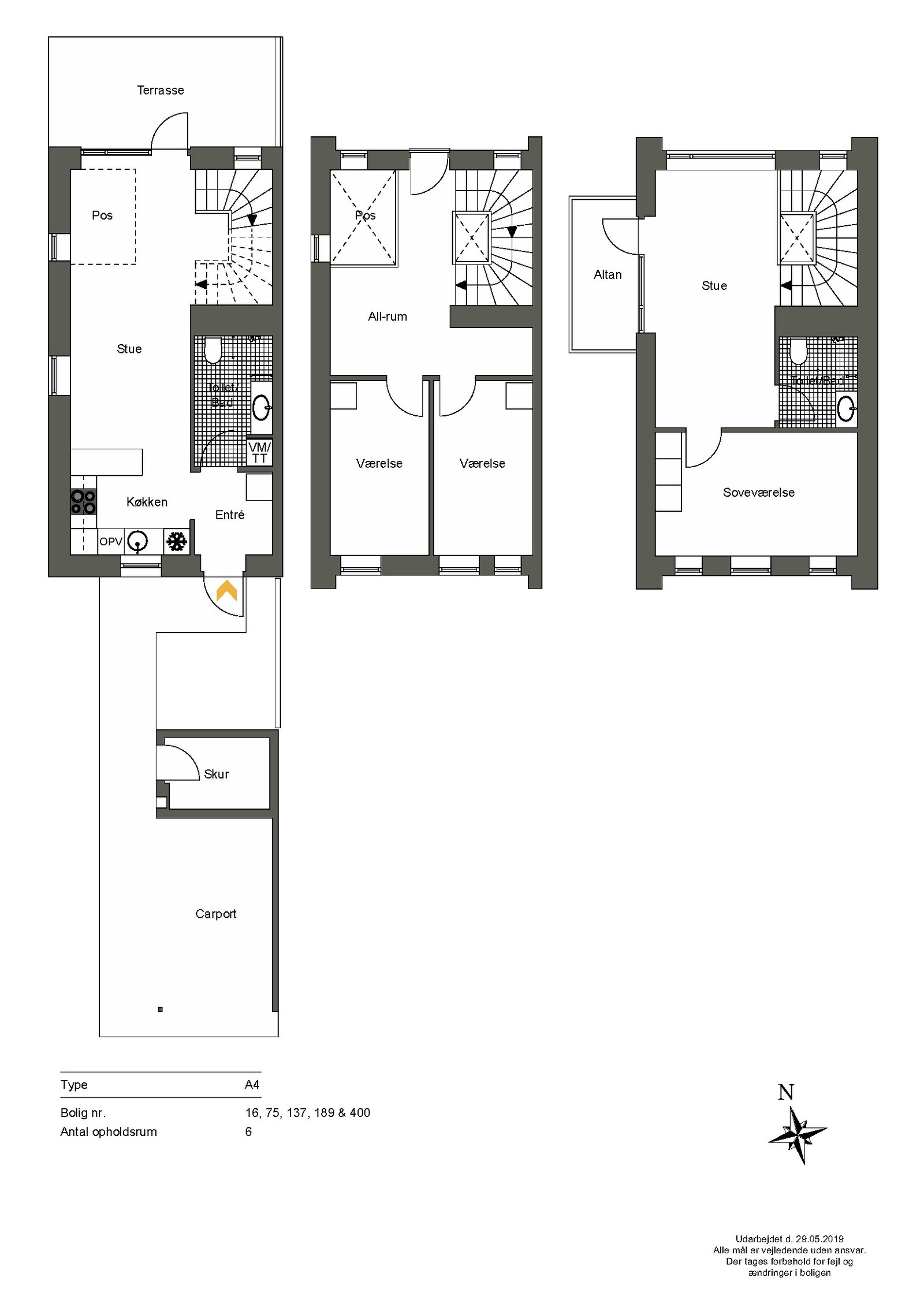 Visual presentation of the listing