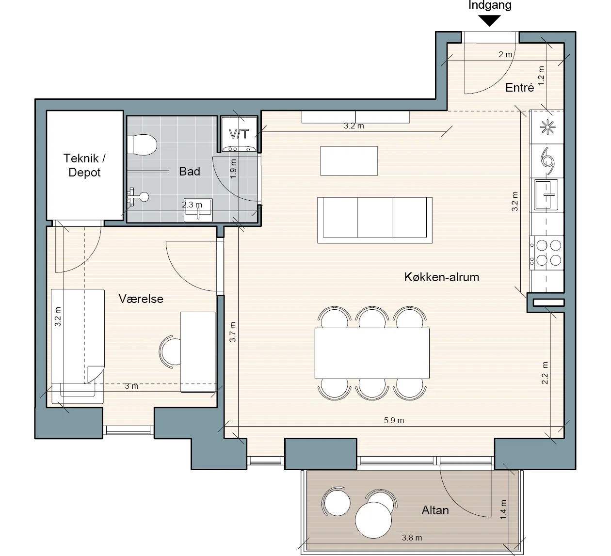 Visual presentation of the listing
