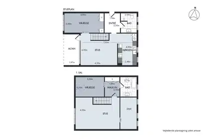 Visual presentation of the listing