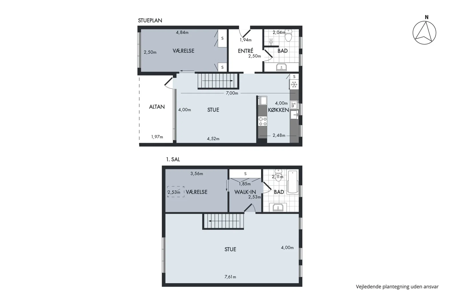 Visual presentation of the listing