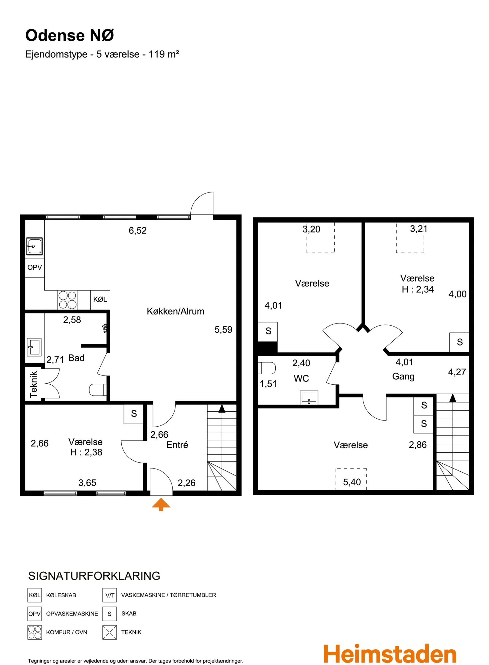 Visual presentation of the listing