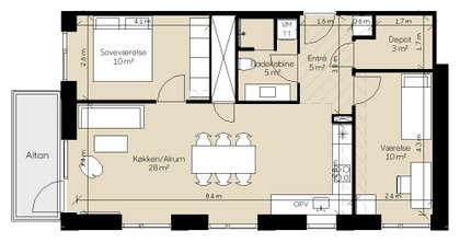 Visual presentation of the listing