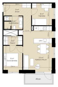 Visual presentation of the listing