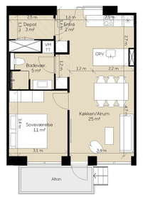 Visual presentation of the listing