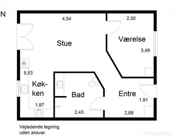 Visual presentation of the listing