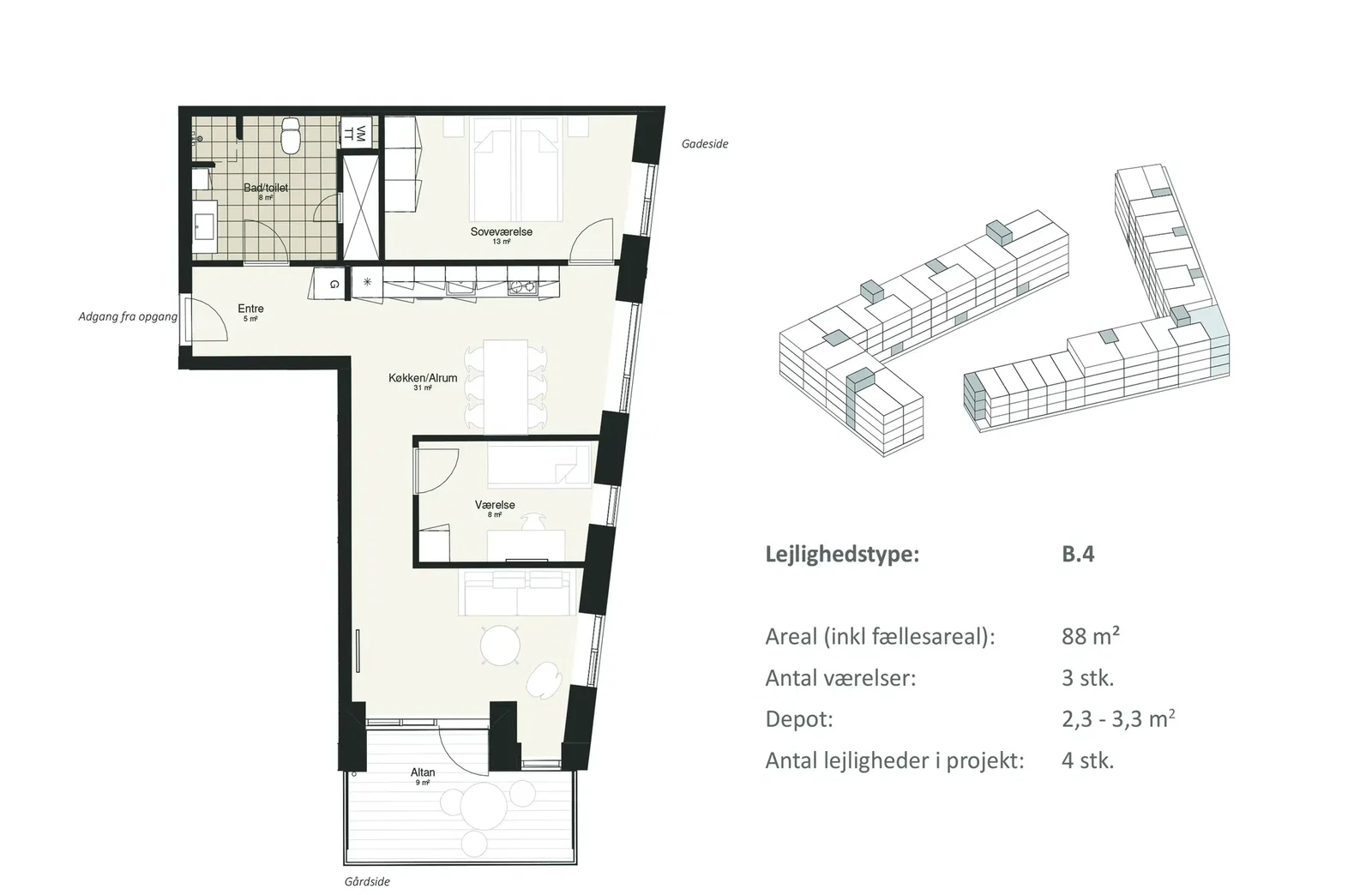Visual presentation of the listing